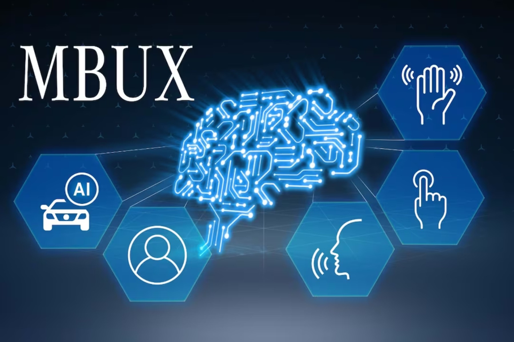 Le syst&egrave;me multim&eacute;dia MBUX